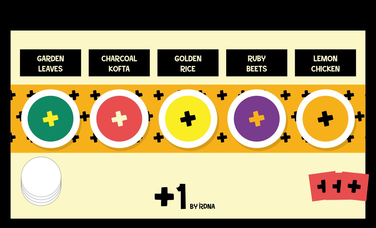 A +1 buffet table seen from above: an amber runner patterned with plus signs, bowls each topped with a plus, and a card on every dish.